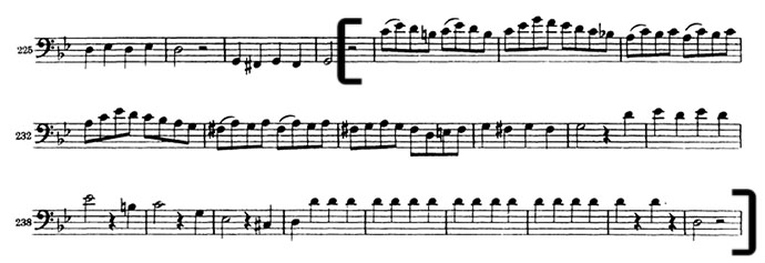 Mozart Symphony No.40 cello